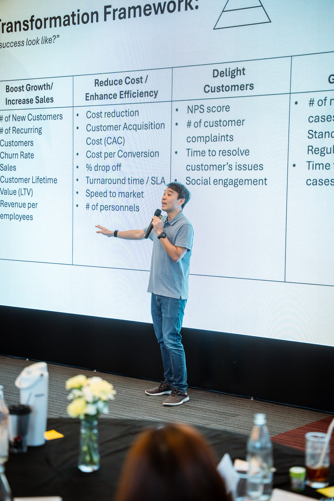 Instructor full stage